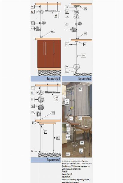 Инструкция по установке газлифтов для кроватей – Telegraph