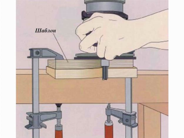 Фрезерование кромки с использованием шаблона и копировального кольца