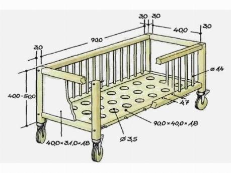Конструкция детской кроватки